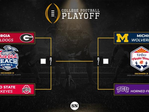 College Football Playoff Set