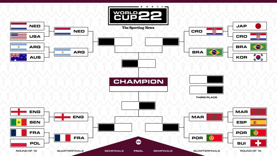 FIFA World Cup Quarter-finals – The Snapper
